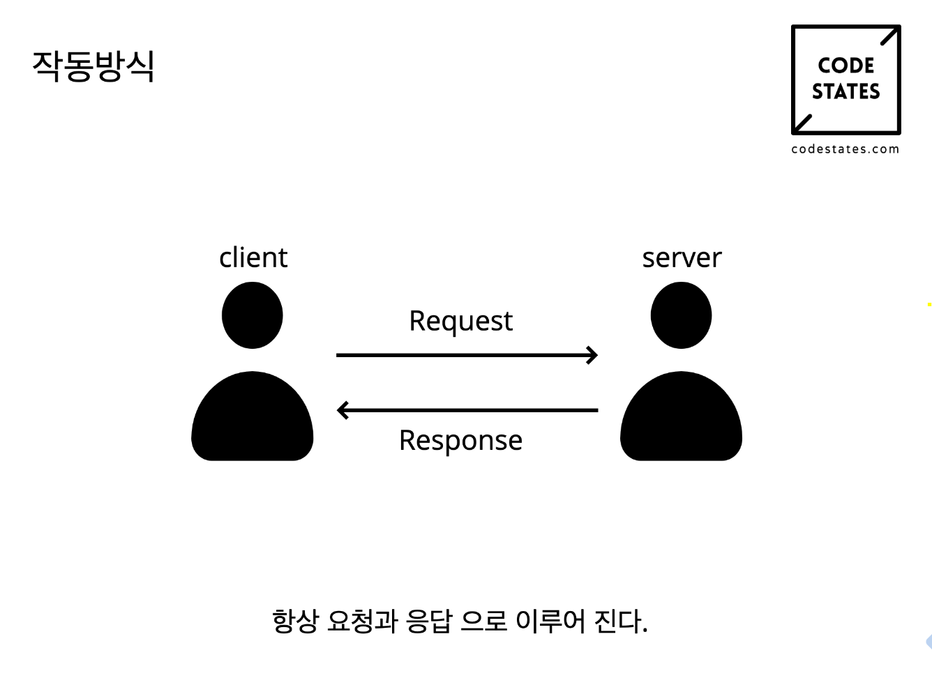 스크린샷 2019-12-02 오전 11.31.57.png