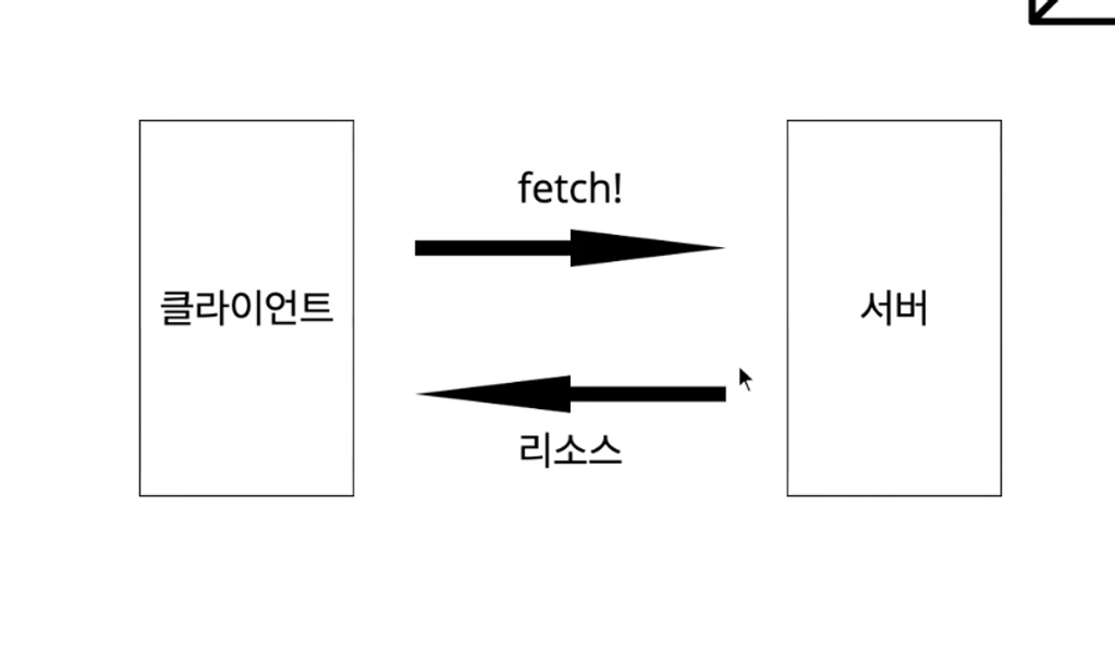 스크린샷 2019-12-02 오후 2.33.12.png