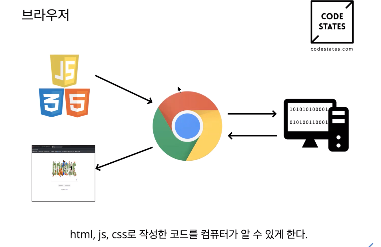 스크린샷 2019-12-02 오전 11.21.28.png
