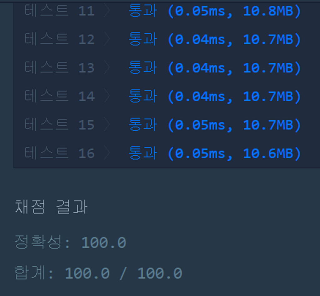레벨2_JadenCase문자열 다루기.PNG